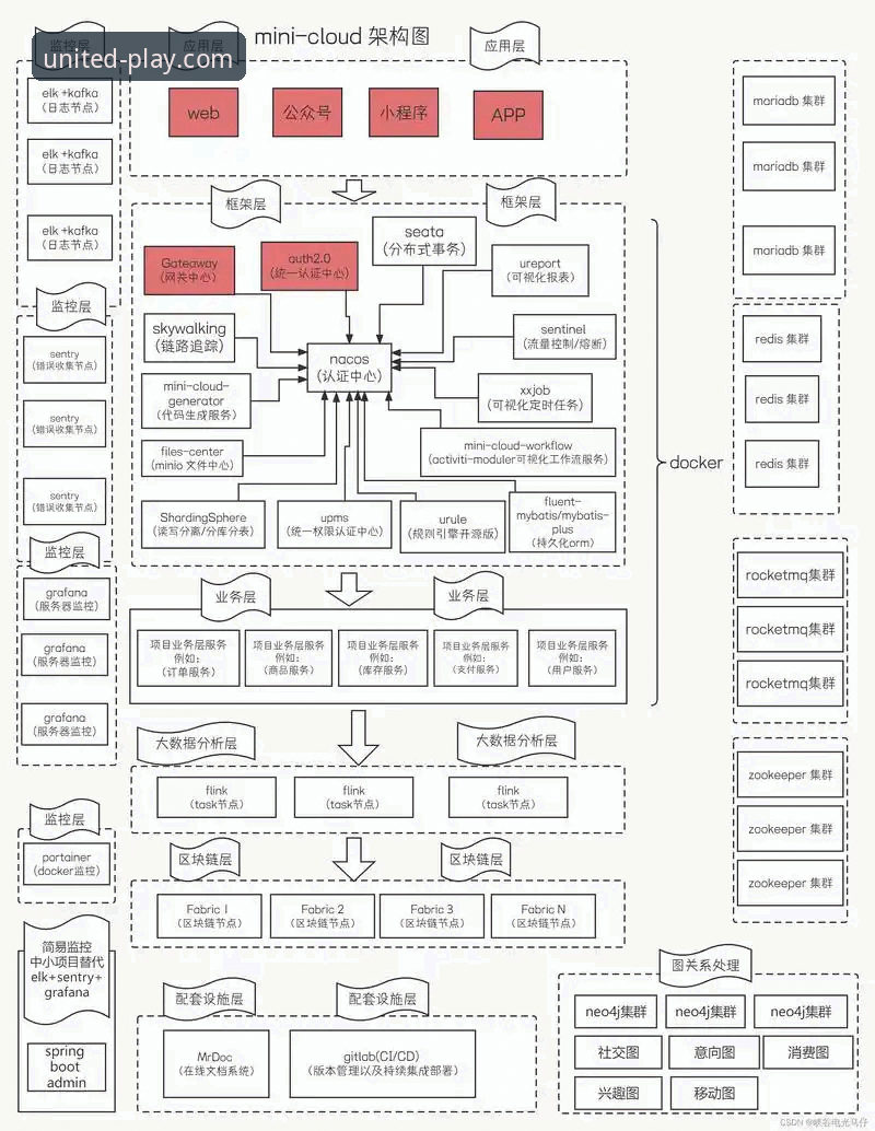 球盟会体育平台注册与使用全流程深度解析