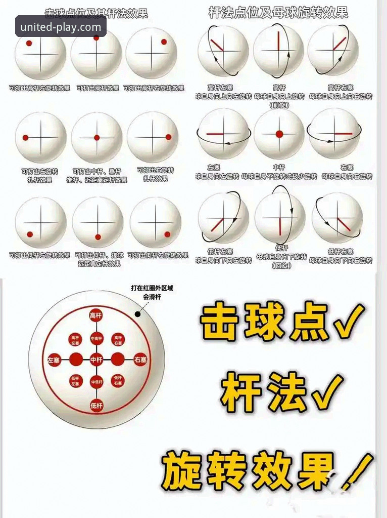 球盟会QMH新手教程哪个好？技术评测员带你深度对比分析