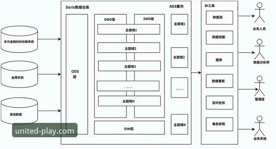 球盟会QMH官网下载与使用全攻略：专业分析师的数据驱动指南